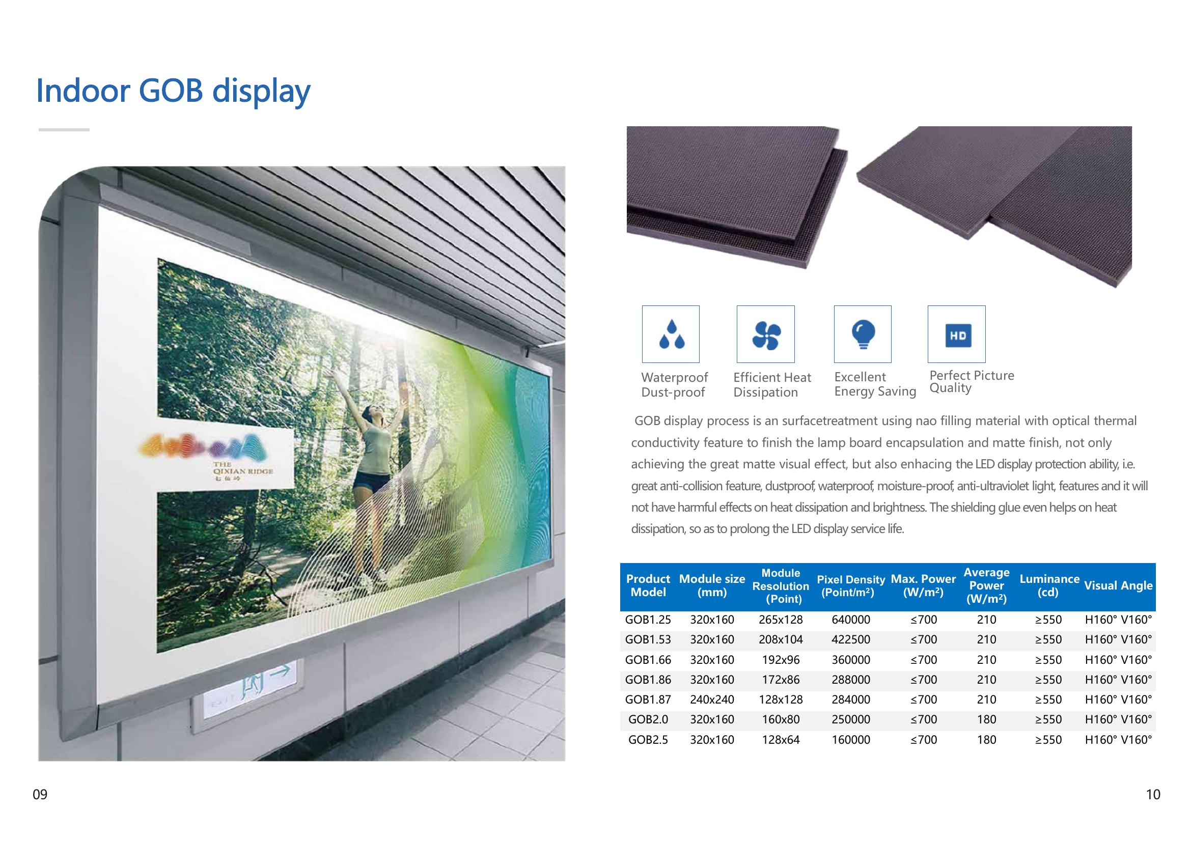 Indoor GOB LED Display