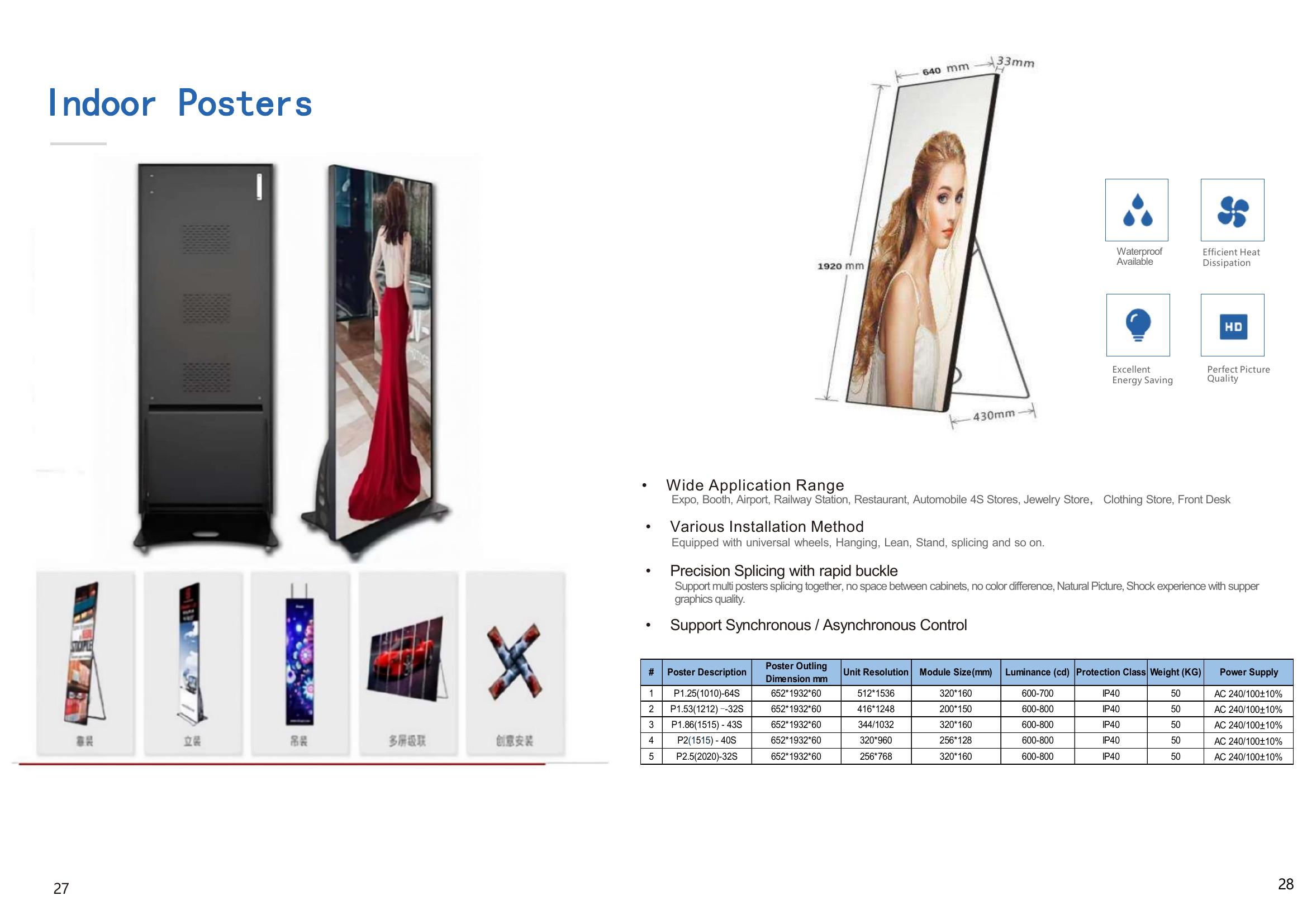Indoor LED Poster Display
