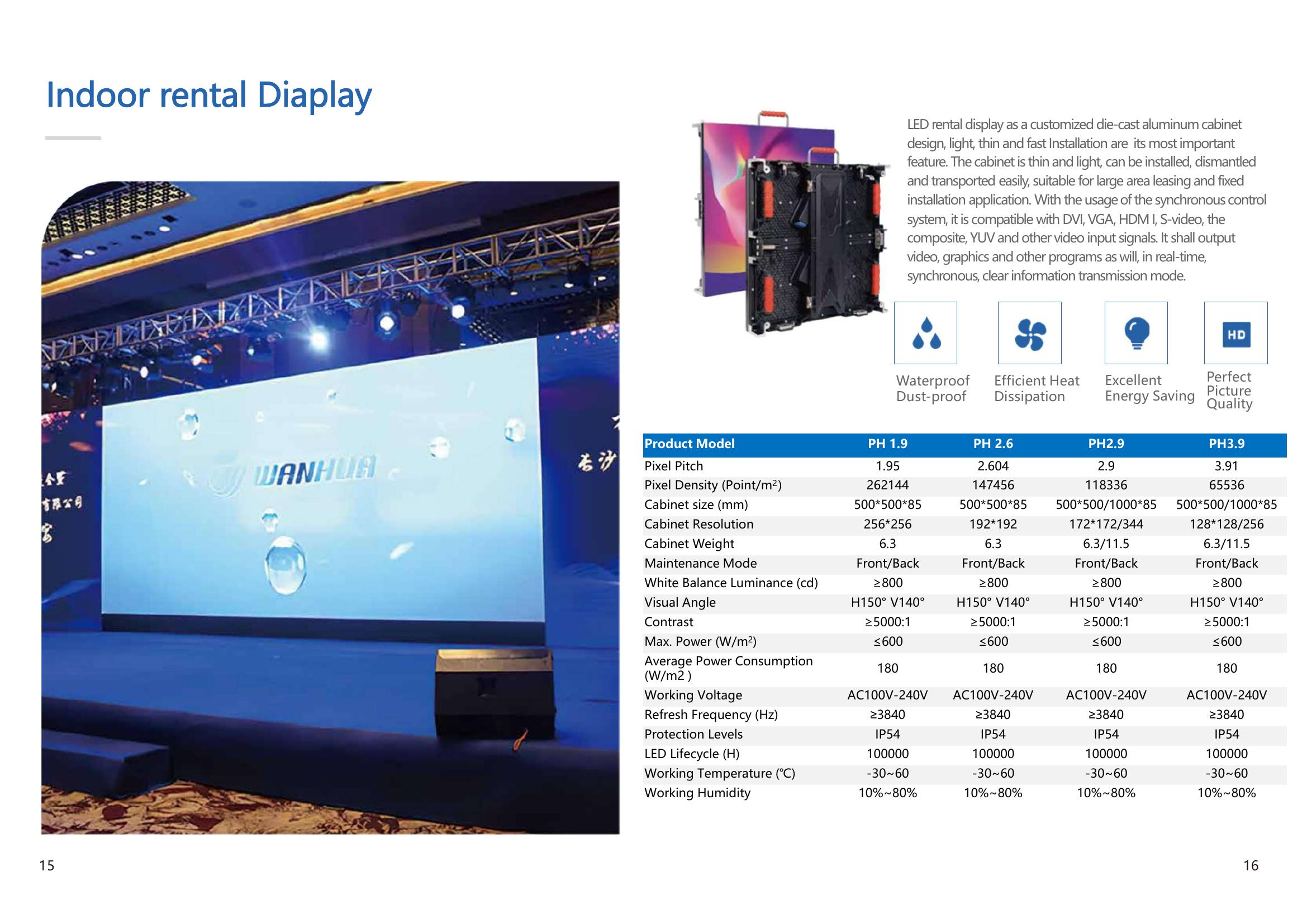 Indoor Rental LED Display