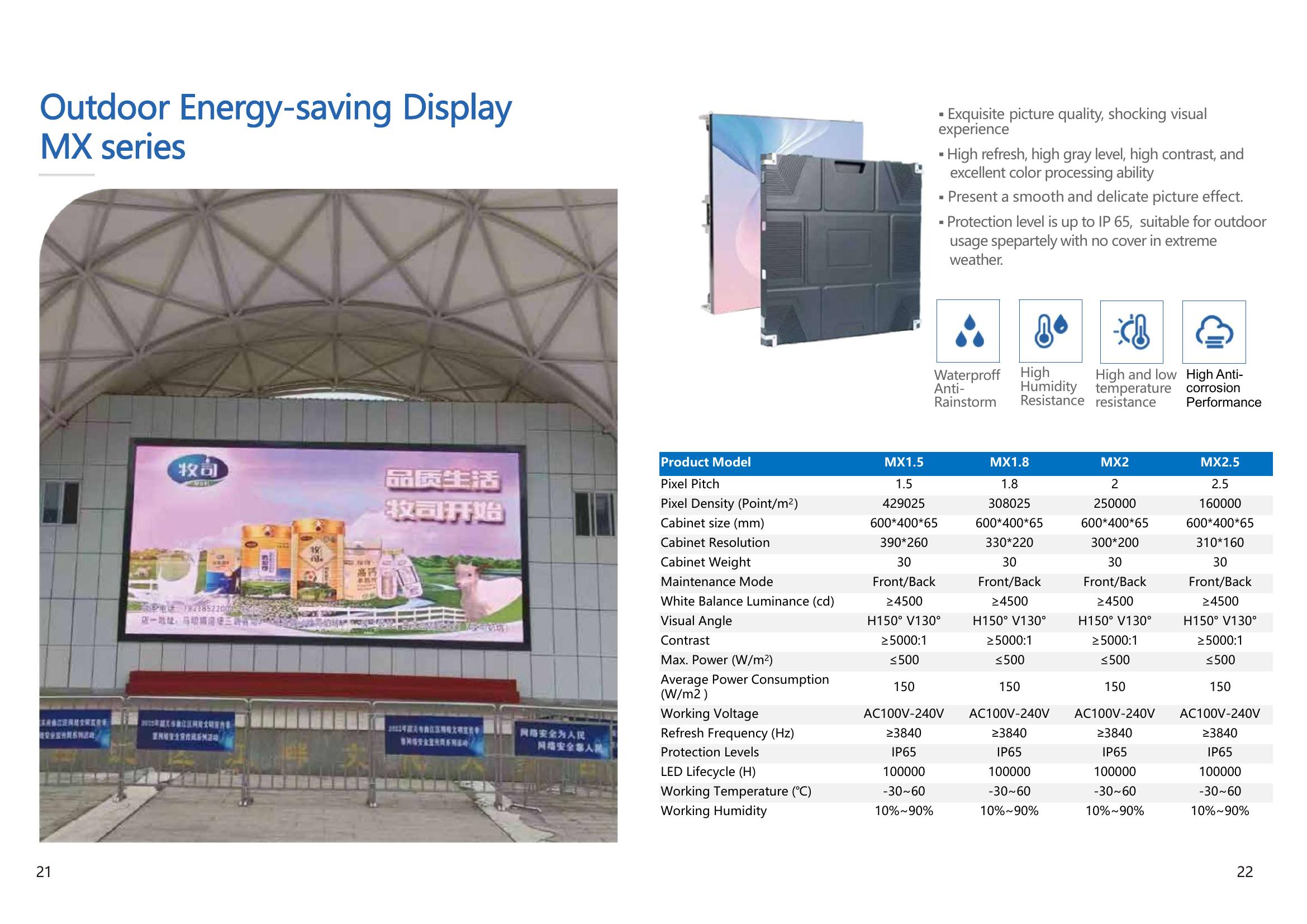 Outdoor Energy-saving MX Series LED Display