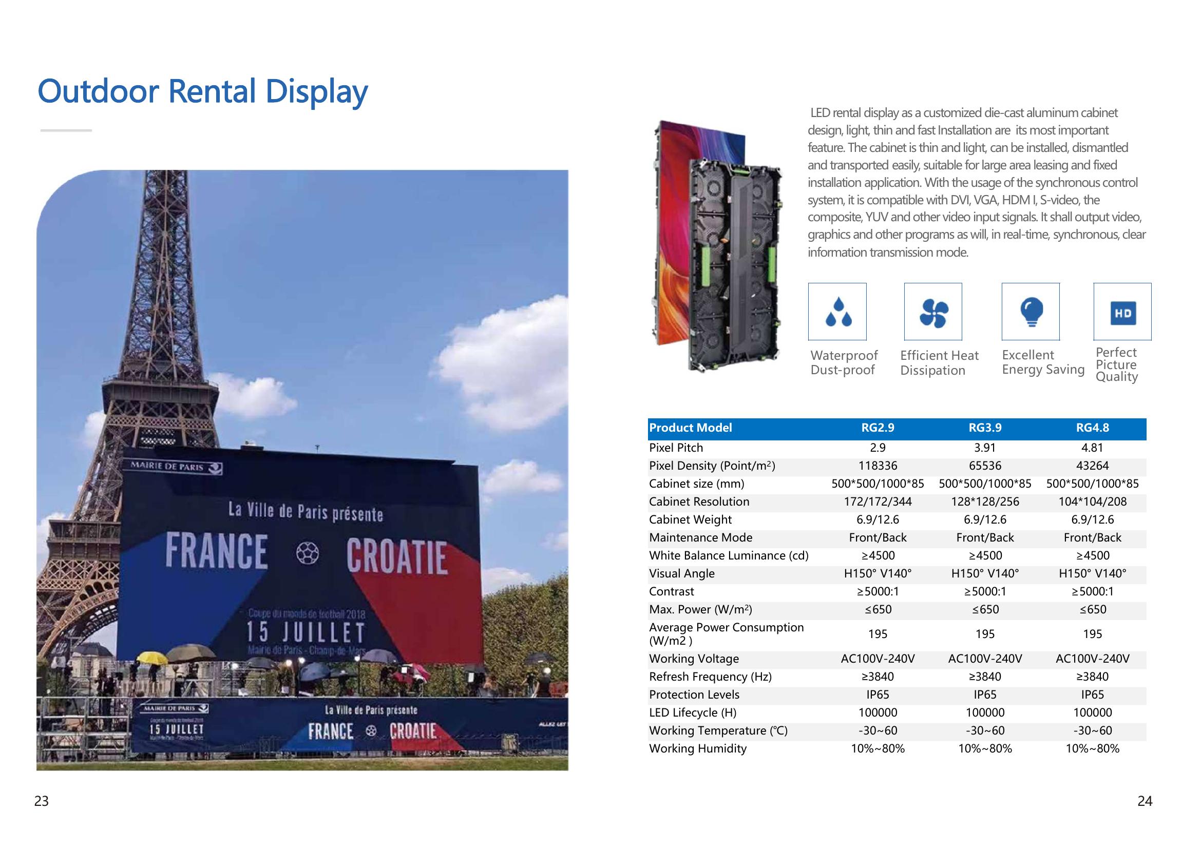 Outdoor Rental LED Display