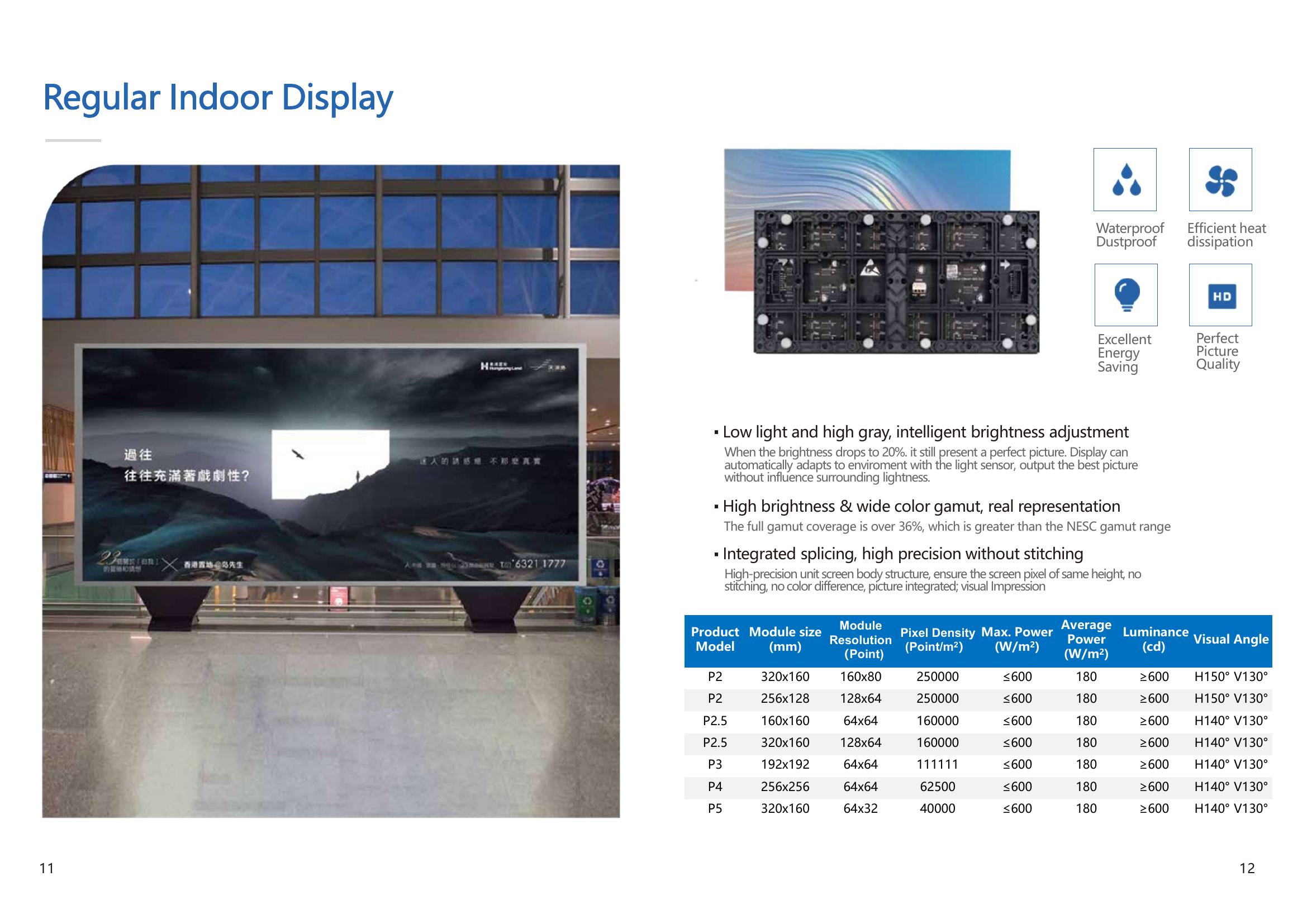 Regular Indoor LED Display