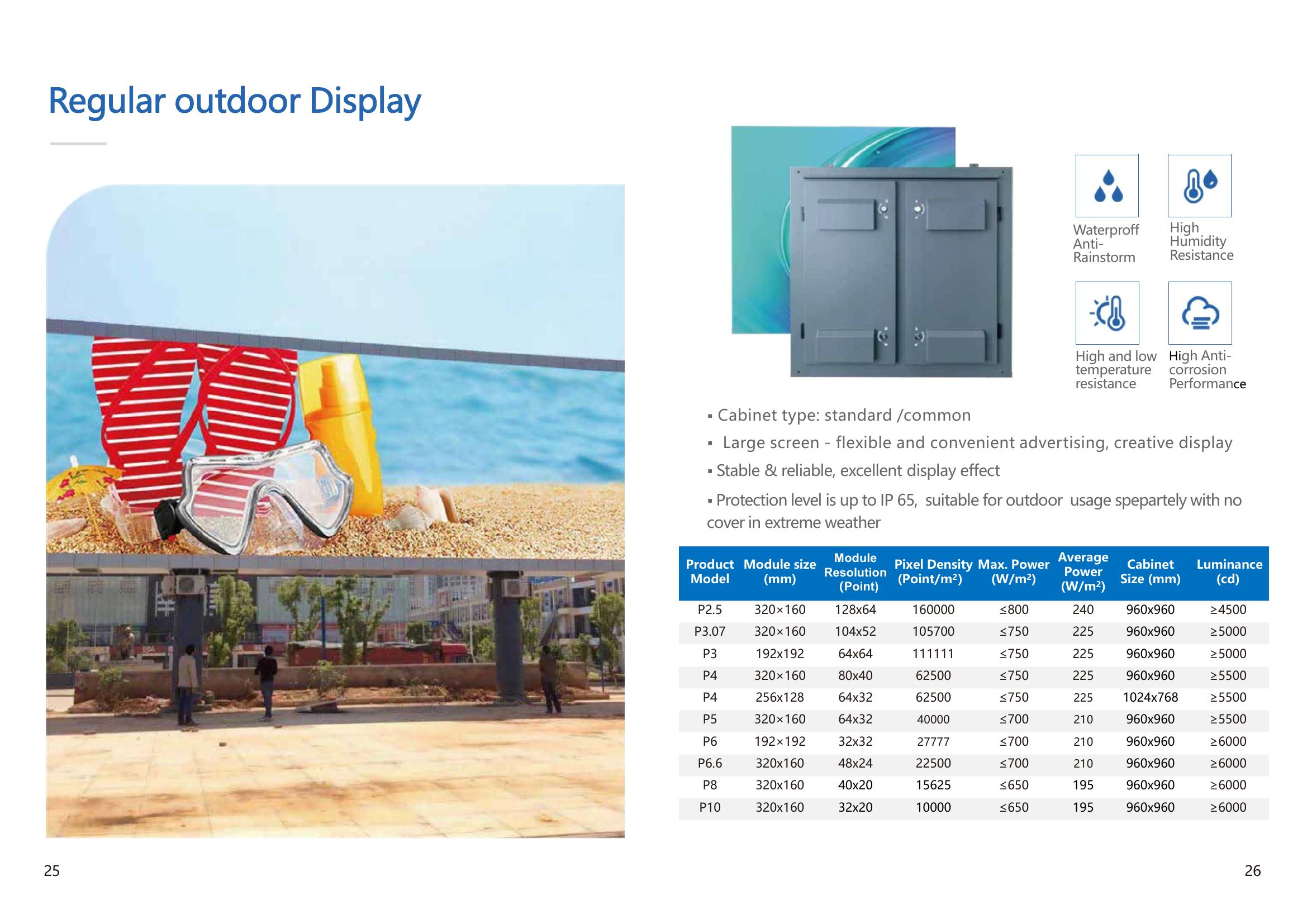 Regular Outdoor LED Display