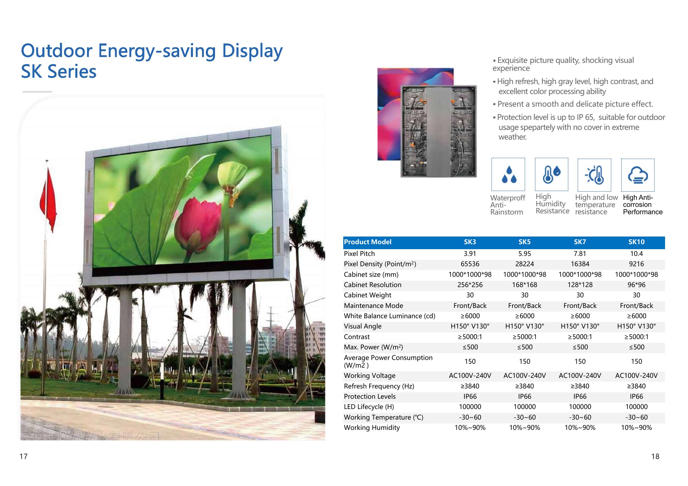 Outdoor LED Display Series