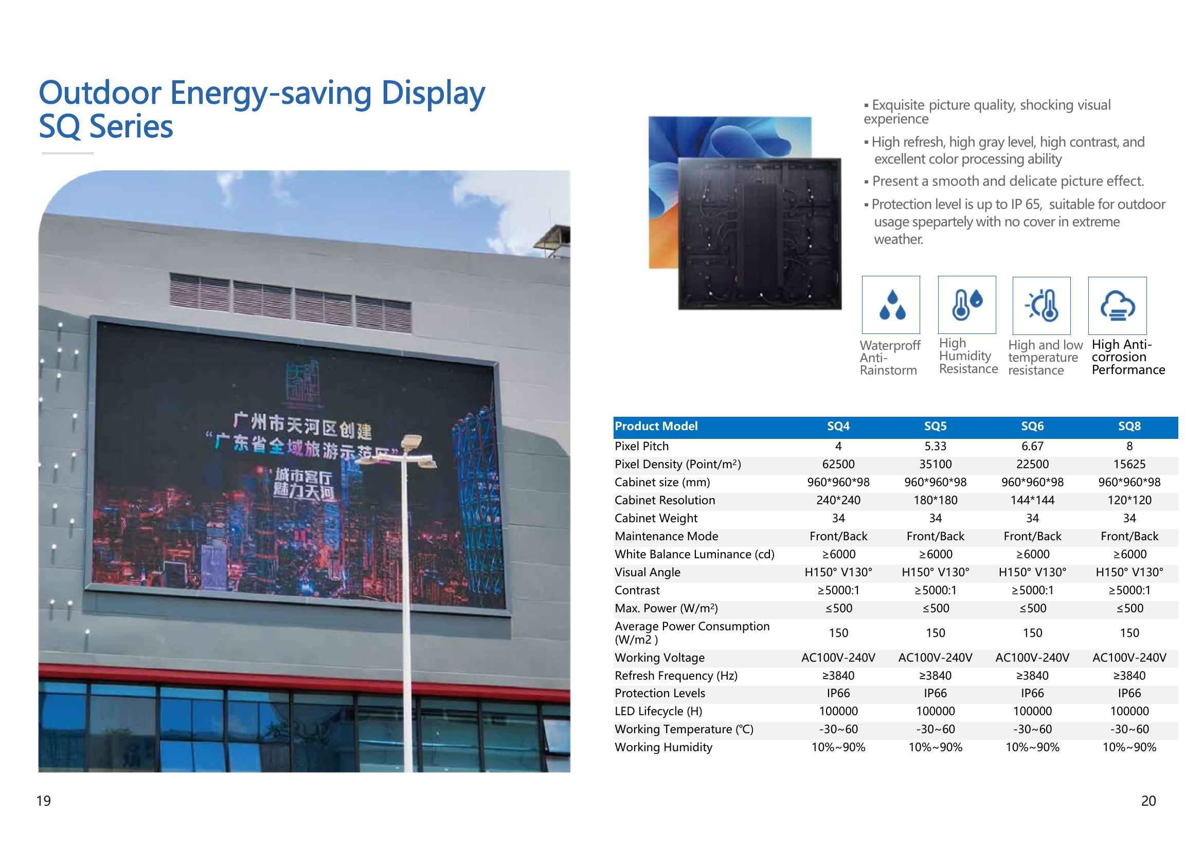 Outdoor Energy-saving SQ Series LED Display
